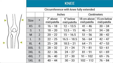 Hinged Knee Brace | Pull on | BioSkin Bracing Solutions