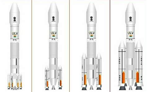 Heavy Launch Vehicle of ISRO , the next big thing - Full Afterburner