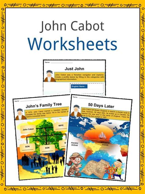 John Cabot Facts & Worksheets for Kids | Life, Exploration, Legacy