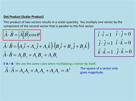 PPT - Dot Product (Scalar Product) PowerPoint Presentation, free download - ID:4913840