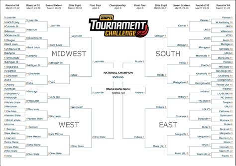 President Obama's Bracket for the 2013 NCAA Men's Basketball Tournament ...