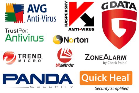 Best 10 Antivirus Software Lists for 2012 ~ TechnoSlate - Daily doze of ...