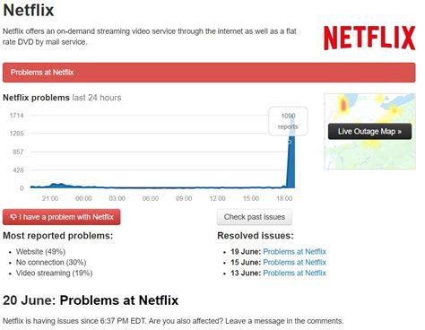 Netflix Down: Reports of Errors & Problems | Heavy.com