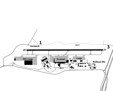 East Midlands Airport Spotting Map - Airport Spotting