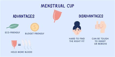 Pros and Cons of Menstrual Cups - Pristyn Care