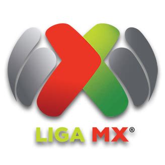 Liga MX | Bleacher Report | Latest News, Videos and Highlights