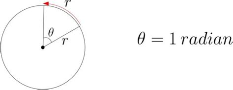 Radians, Arc Length And Area Of A Sector | Studywell.com