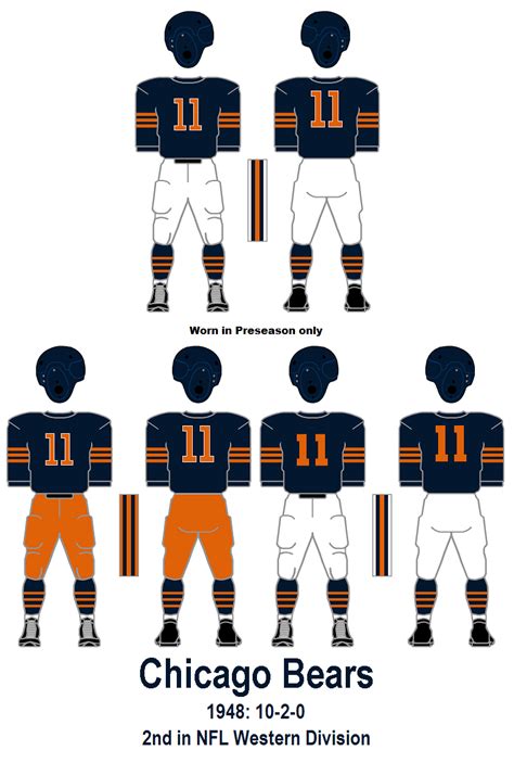 Bill's Update Blog: 1948 Chicago Bears