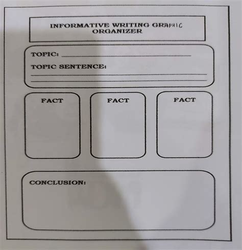 INFORMATIVE WRITING GRAPHIC ORGANIZER TOPIC: TOPIC | Chegg.com