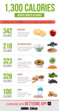 2500 calorie meal plan