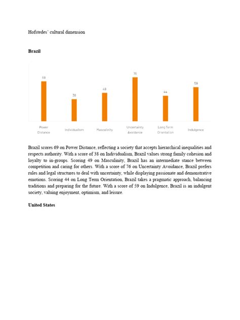 Cultural Analysis | PDF | Individualism | Psychology