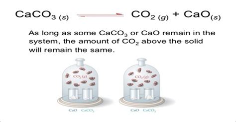 Heterogeneous Equilibria - QS Study