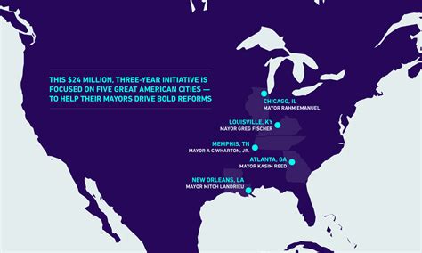 A Map of Innovation Delivery | Bloomberg Philanthropies