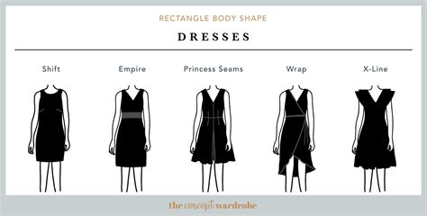 Rectangle Body Shape: A Comprehensive Guide | the concept wardrobe