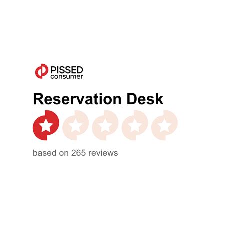 188 Reservation Desk Reviews | reservationdesk.com @ Pissed Consumer