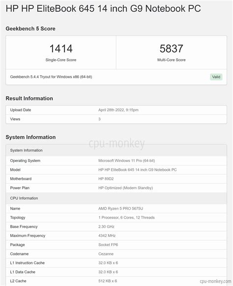 AMD Ryzen 5 PRO 5675U Benchmark, Test and specs