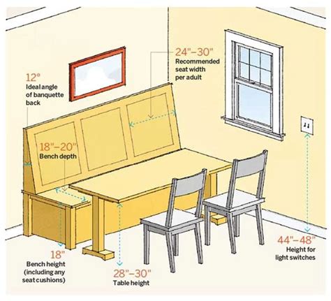 Banquette Seating Plans at Sarah Arnold blog