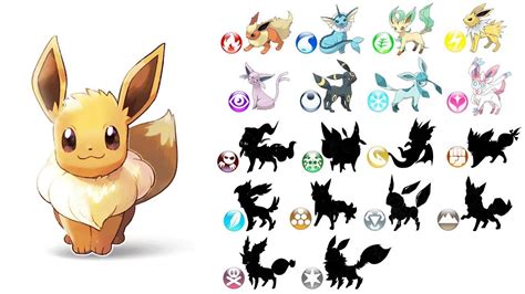 New Eevee Evolution Chart