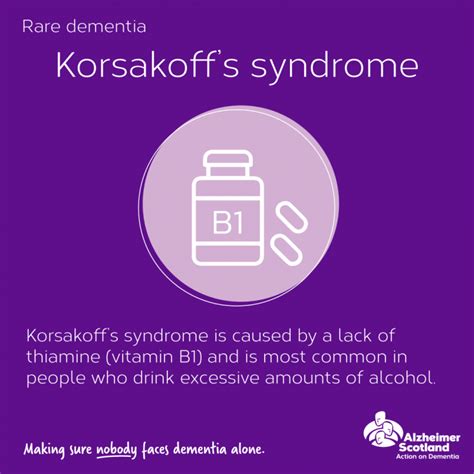 Korsakoff's syndrome | Alzheimer Scotland