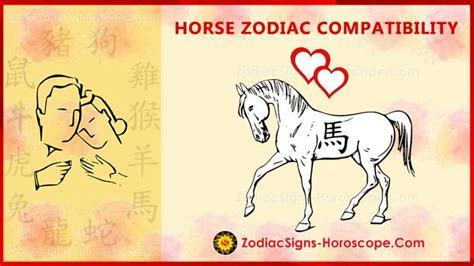 Horse Compatibility, Love and Marriage - Chinese Zodiac Compatibility