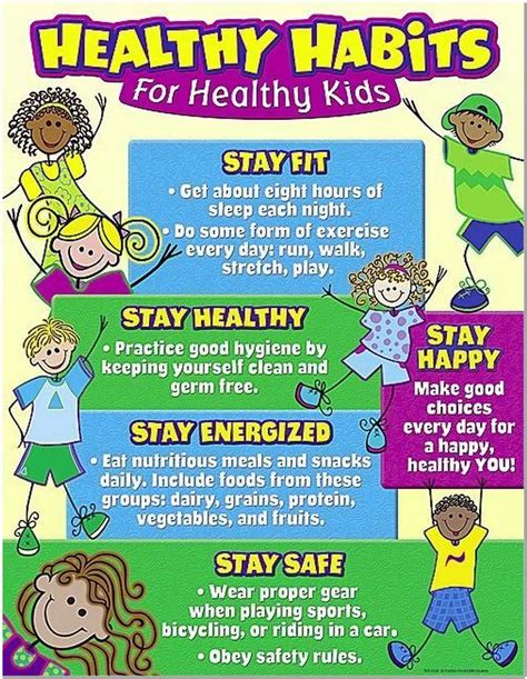 Staying Fit And Healthy Exercise Poster Set Primary C - vrogue.co