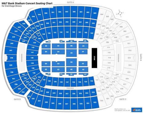 Ravens Stadium Seating Chart Interactive Map | Brokeasshome.com