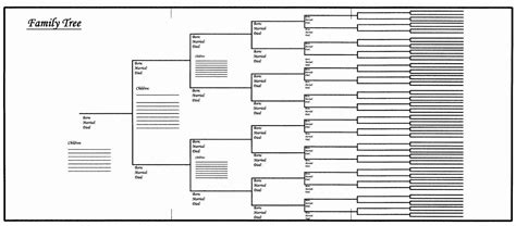 Printable Blank Ancestry Charts