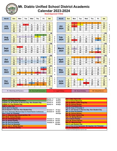 MDUSD Academic Calendar - Mt. Diablo Elementary School