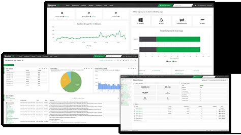 Nagios Log Server Resources | Nagios Support