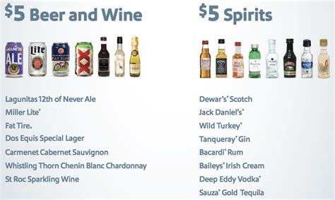 Southwest Airlines Is Raising Drink Prices | One Mile at a Time