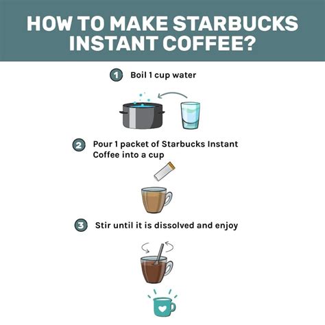 Starbucks Instant Coffee: Experience The Joy Of Instant Coffee