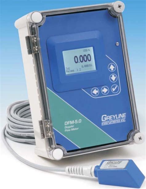 Ultrasonic flow meter / Doppler / for liquids / clamp-on - RITM Industry