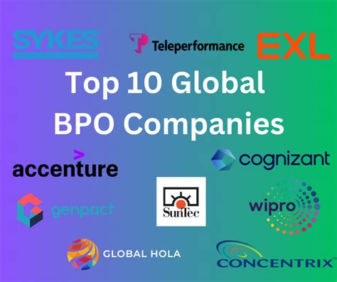 The Top Ten BPO Companies Across the Globe: A Closer Look