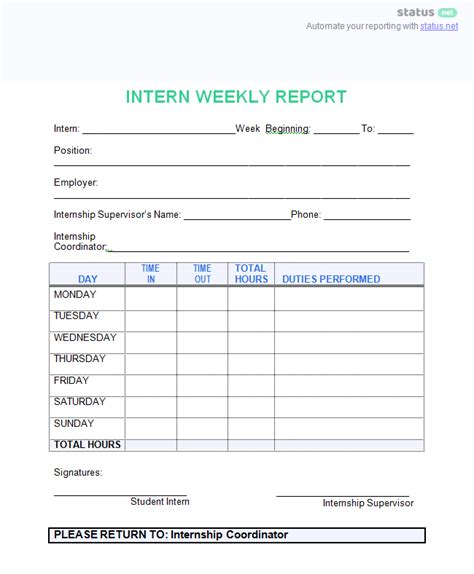 10 Outstanding Templates of Weekly Reports | Free Download