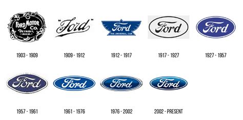 Ford Cars Logo - Oto Oyo Plus