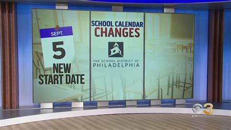 Philadelphia School District calendar changes - YouTube