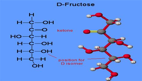 Fructose Structure - Diagrams, Ring Structure, Properties, Uses