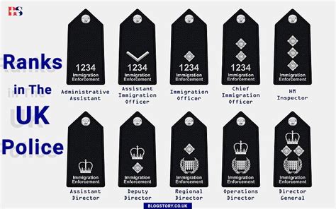 British Uk Police Rank Markings Epaulette Black 6 00 - vrogue.co