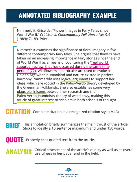 🌷 How to write an annotation for a bibliography. How To Write an ...