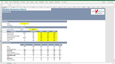 Scenario Analysis in excel - YouTube