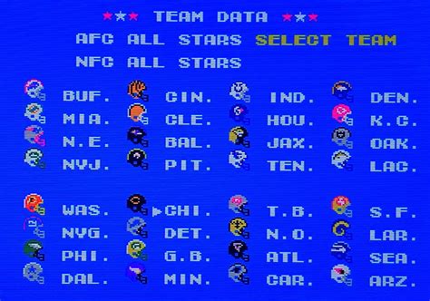 Retro Gamer Randomness: Review: Tecmo Super Bowl '19