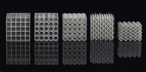 Materials | Free Full-Text | Non-Auxetic Mechanical Metamaterials