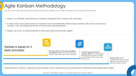 Agile IT Project Management Agile Kanban Methodology Ppt File Clipart Images PDF