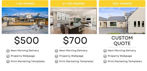 Luxury Real Estate Photography Pricing | Boko Media