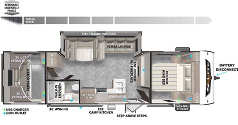 Wildwood Park Trailers Floor Plans | Floor Roma