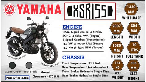 Yamaha XSR 155 : Price, Features, Specifications