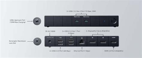 Anker 568 USB-C Docking Station (11-in-1, USB4) - Anker US