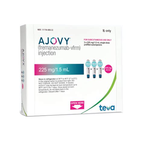 Ajovy(Fremanezumab)瑞玛奈珠单抗 | 百配健康-阅读越健康!