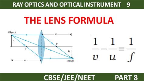 Lens formula class 12 derivation - YouTube