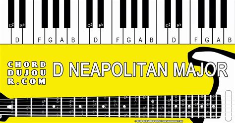 Chord du Jour: Dictionary: D Neapolitan Major Scale